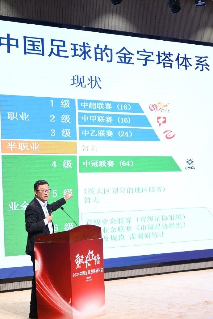 新鵬城董事長建言中國足球：逐步建立按地理區(qū)域劃分的區(qū)域聯(lián)賽