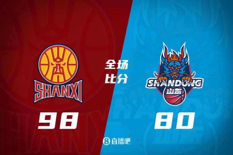 原帥30分&末節(jié)16分 劉傳興6記蓋帽 山西擊敗山東取6連勝