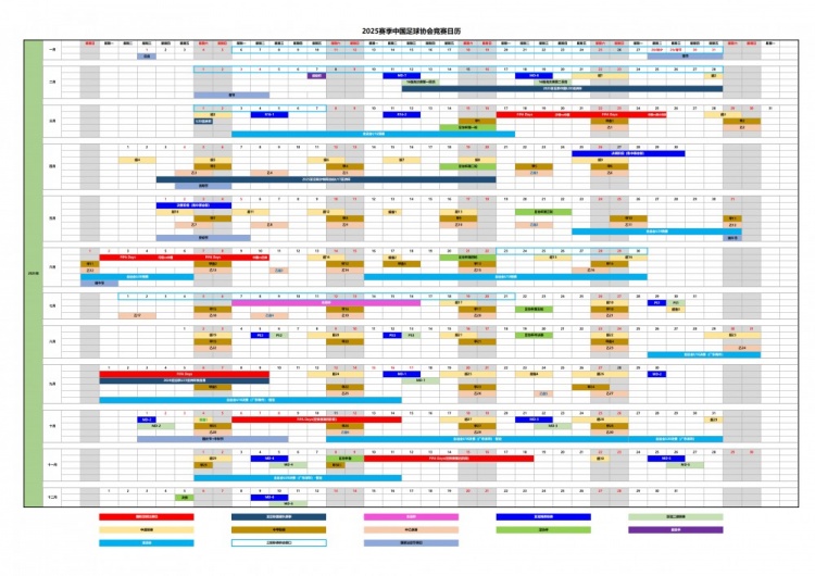 明年3月、6月兩次國家隊比賽前，中超分別間隔17天和18天