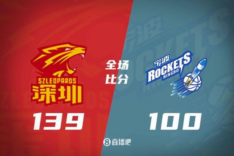 周鵬24分升歷史得分榜第十三 深圳5人20+送寧波5連敗