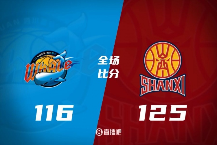 迪亞洛36+12+11+5斷 原帥20分 王薪凱15分 山西勝四川迎7連勝