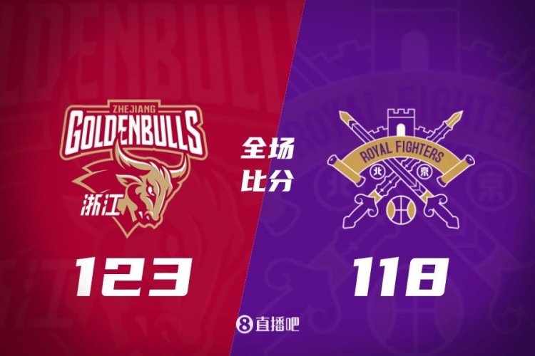 余嘉豪8中8 鄒雨宸21+7 浙江20分逆轉(zhuǎn)豪取對北控12連勝