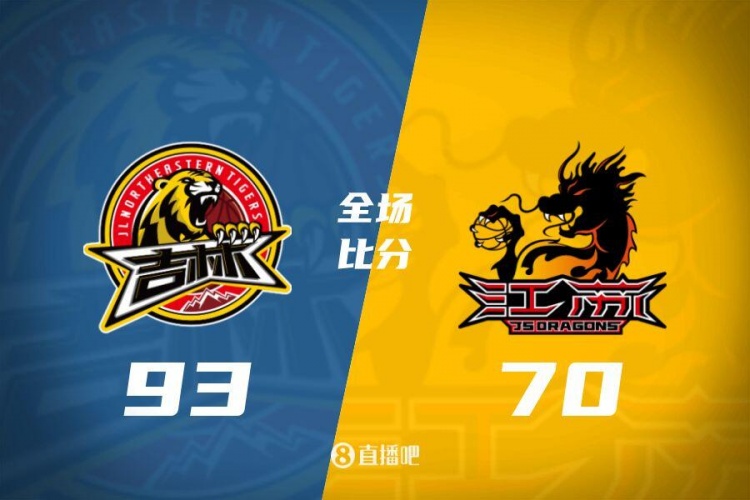 基茲林克18+7+4斷 吳羽佳10+11 古德溫8中1 吉林送江蘇4連敗