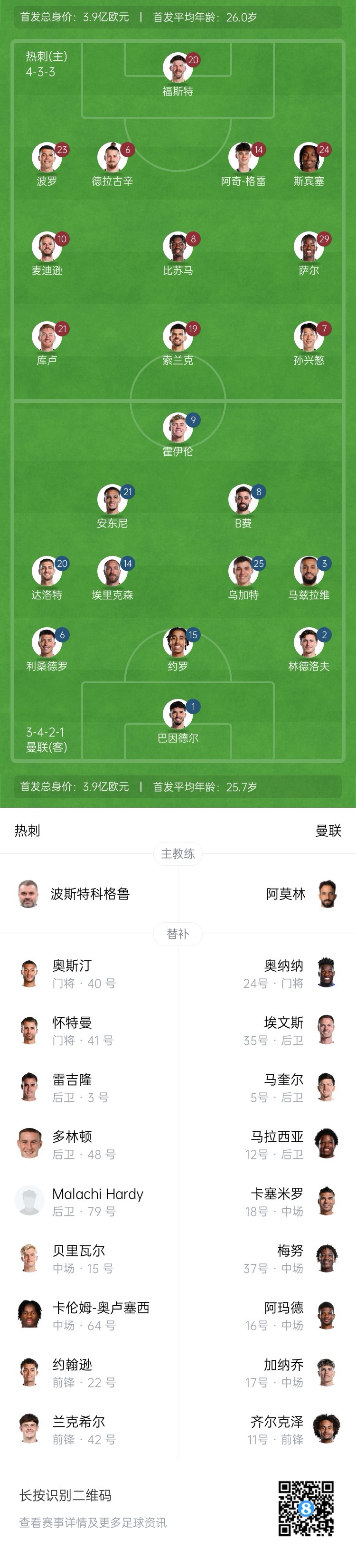 走定了?拉什福德連續(xù)兩場(chǎng)缺席名單，加納喬缺席1場(chǎng)后回歸
