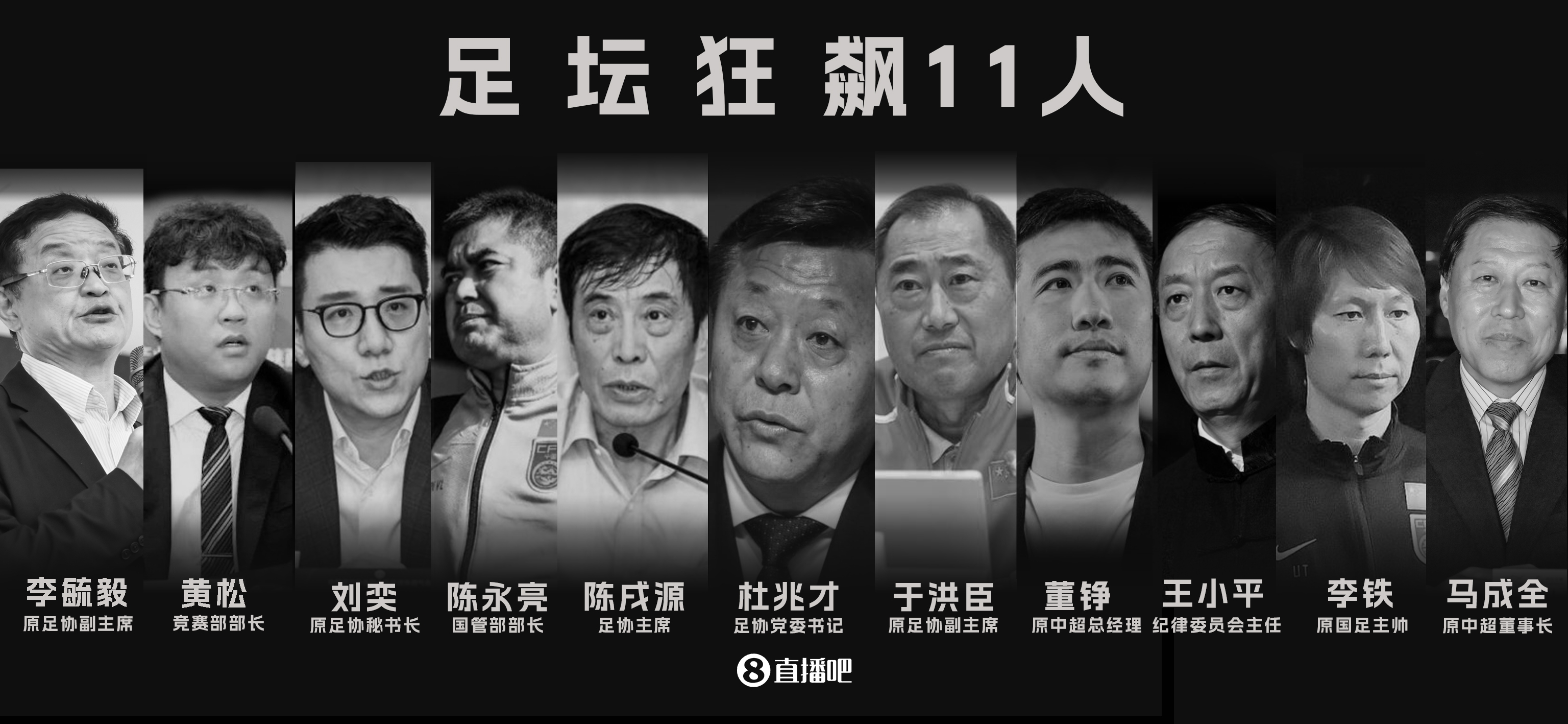 李平康：足壇反腐有關(guān)的紅通名單多達(dá)20人！不乏一些熟悉的名字