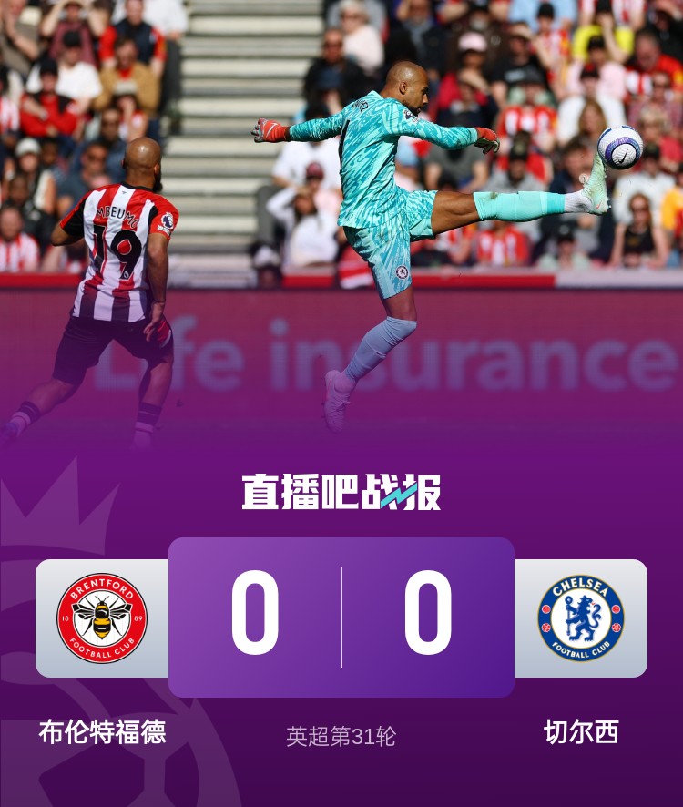 切爾西0-0布倫特福德無緣連勝仍第四 藍(lán)軍21腳射門弗萊肯屢次撲救