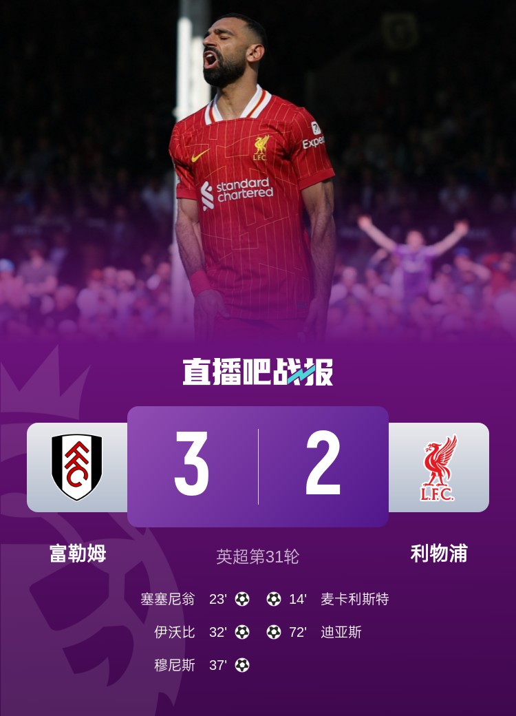 賽季聯(lián)賽第2??！利物浦2-3富勒姆仍11分領(lǐng)跑 紅軍后防集體夢游