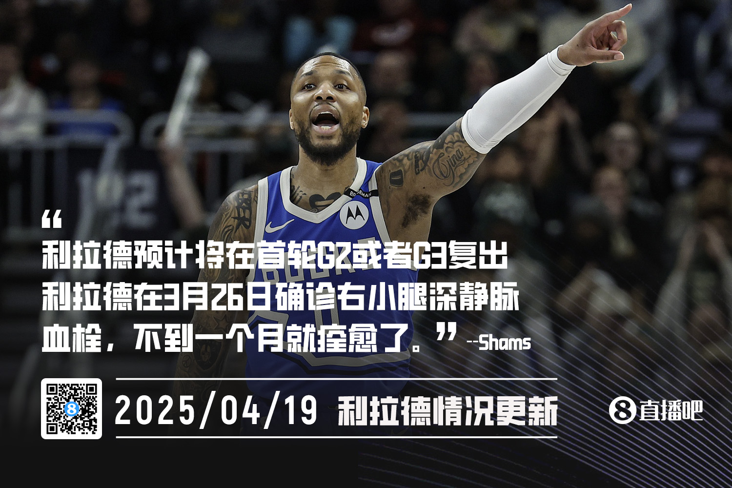深靜脈血栓不到一個月痊愈??Shams：利拉德預計首輪G2或G3復出