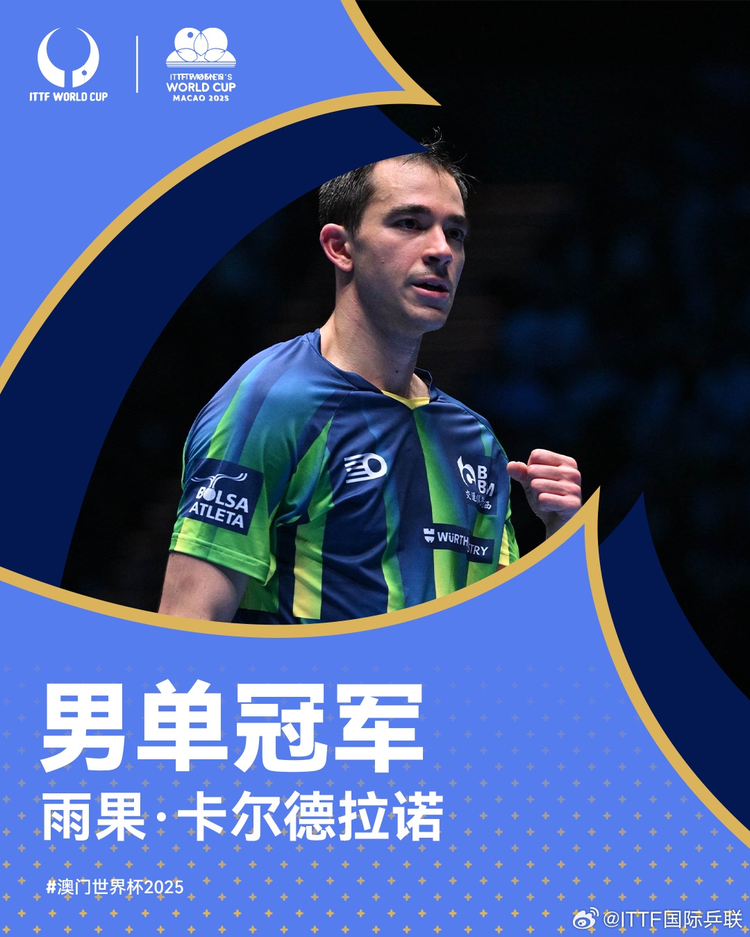 創(chuàng)歷史巴西選手雨果4-1完勝林詩棟，連克世界前3奪世界杯冠軍